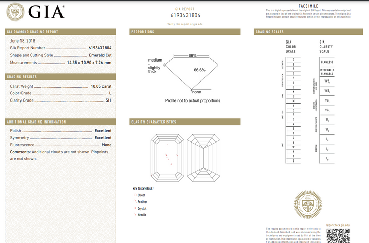 10 carat natural diamond ring emerald cut gia