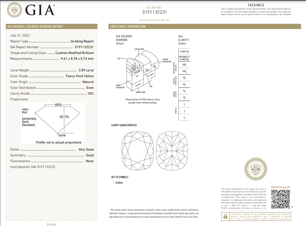 3.59 Cushion Modified Vivid Yellow VS2 None GIA Certificate