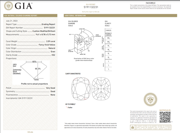 3.59 Cushion Modified Vivid Yellow VS2 None GIA Certificate