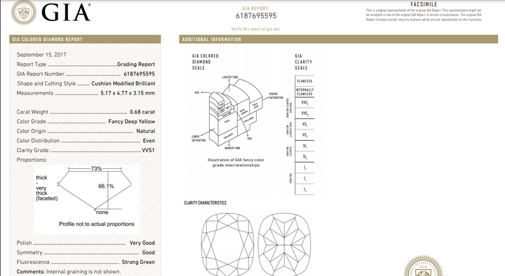 Lucile - GIA certificate - 0.68 carat fancy deep yellow VVS1 natural diamond with 0.46 D-F/VS natural white diamonds